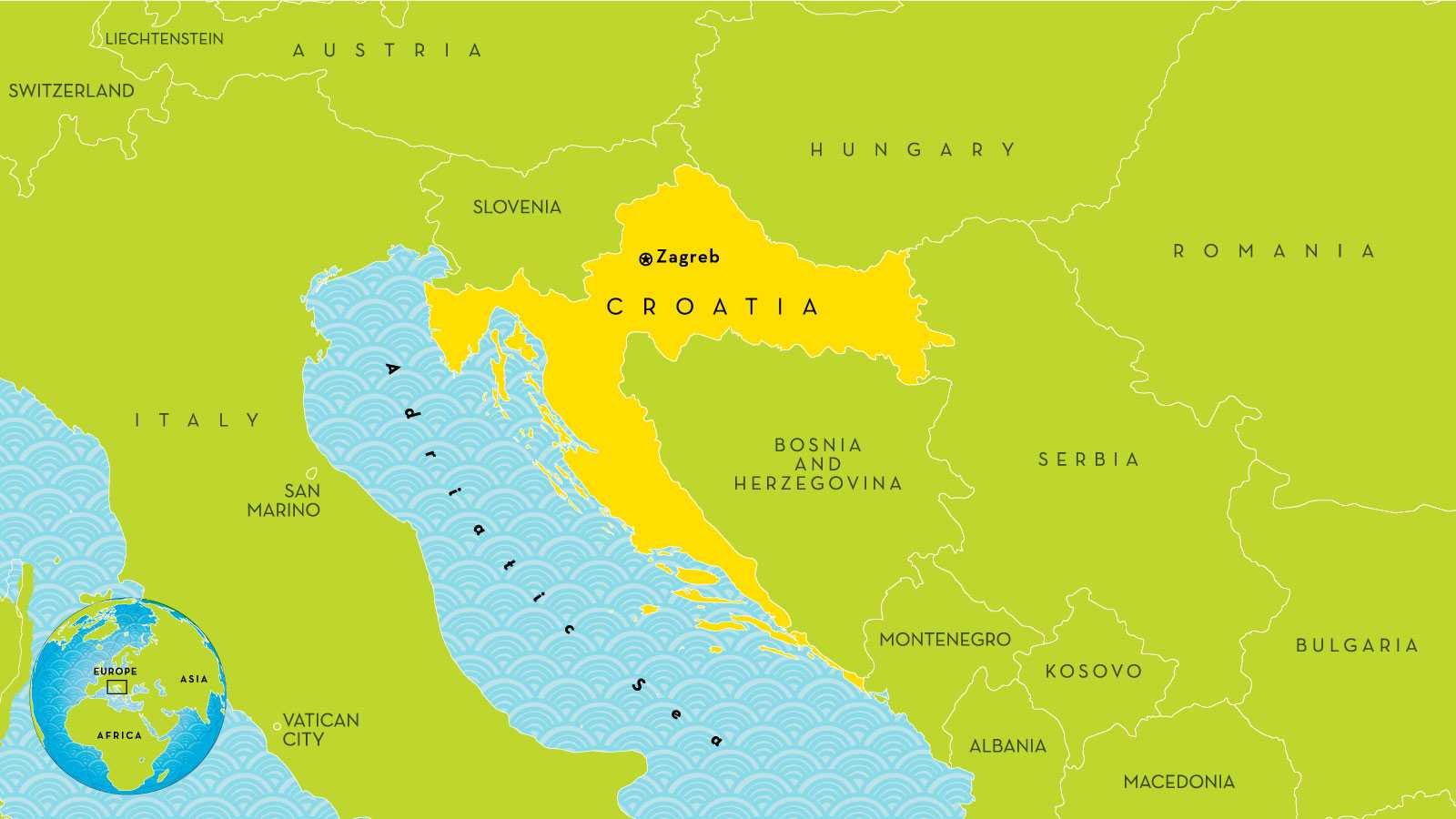 know more about croatia