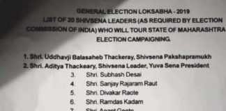 शिवसेना | Shiv Sena declares party star campaigner