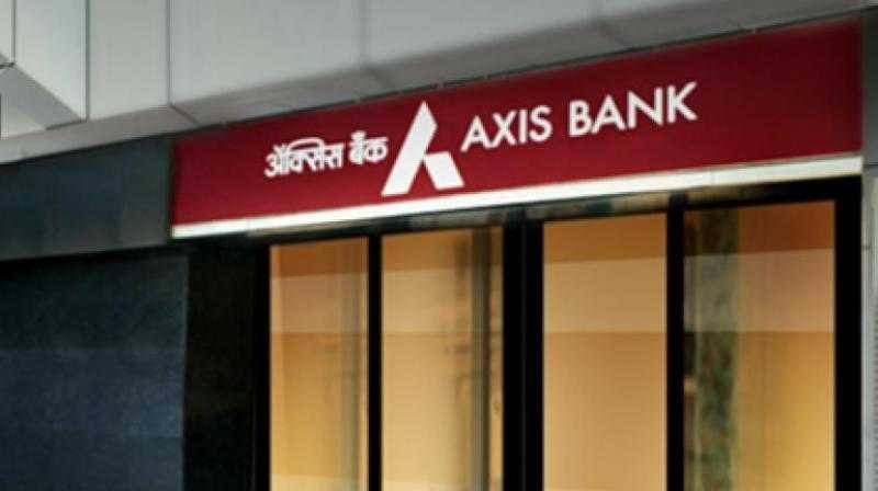 शिवसेना |Shiv Sena's Axis Bank Axis Bank